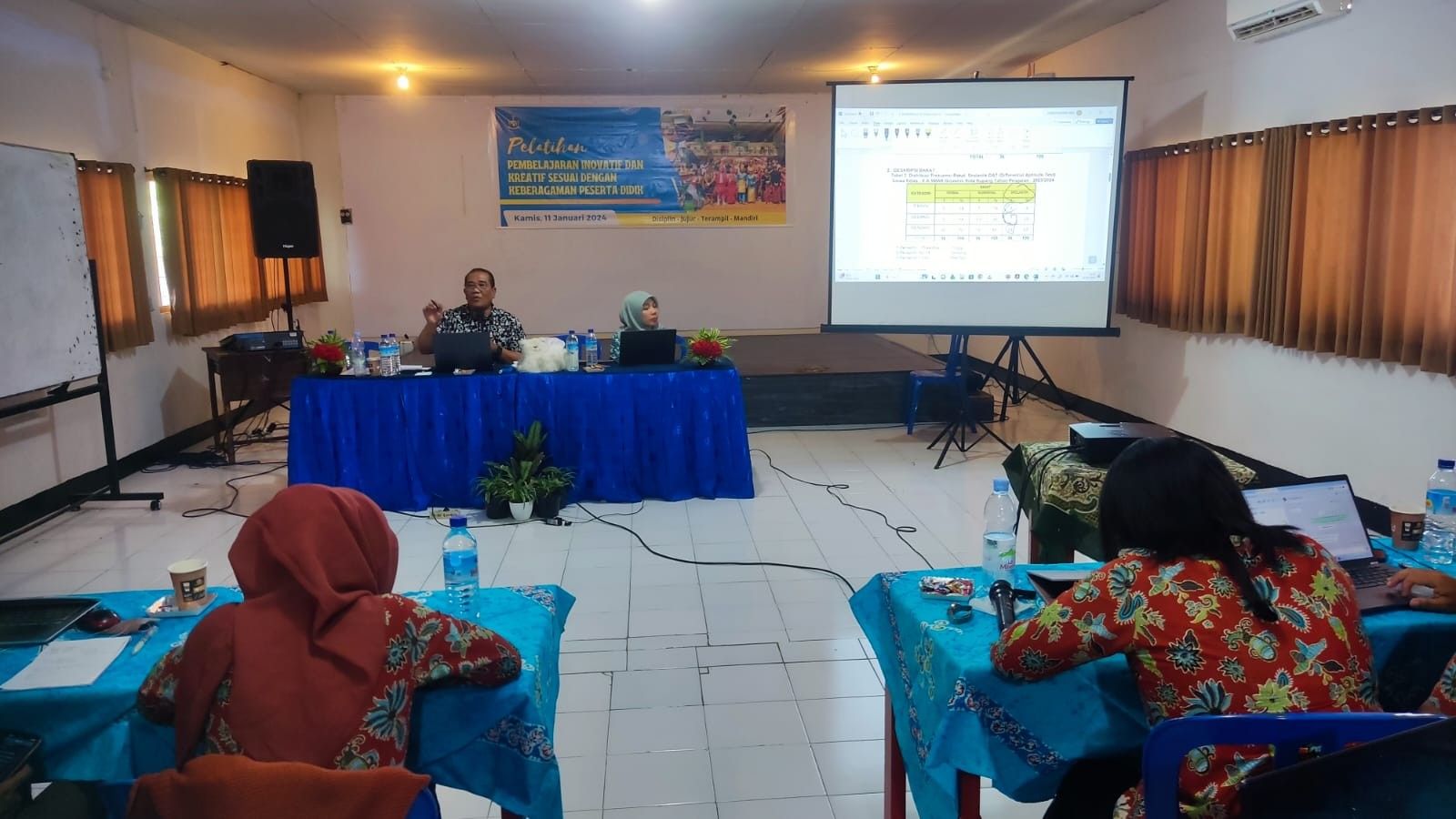 Pelatihan Inovatif dan Kreatif: Yayasan Insan Mandiri Denpasar Cabang Lombok Sumbawa Mendukung Pembelajaran Beragam