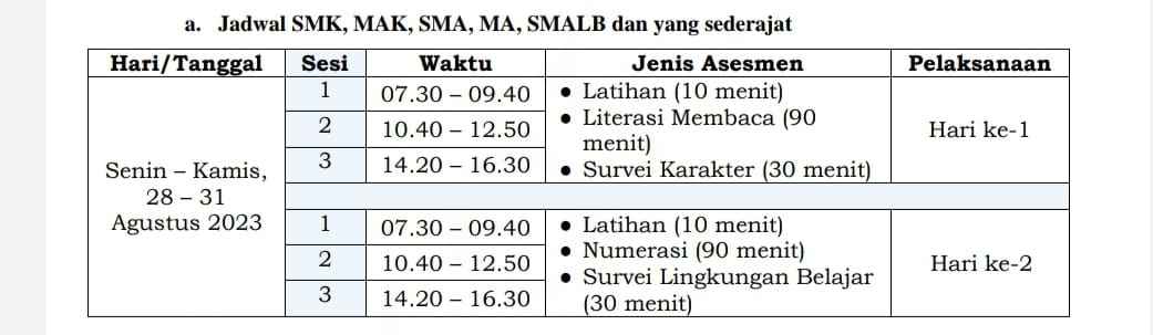 Sukses! SMAK Kesuma Mataram Gelar ANBK 2023 dengan Peserta yang Antusias